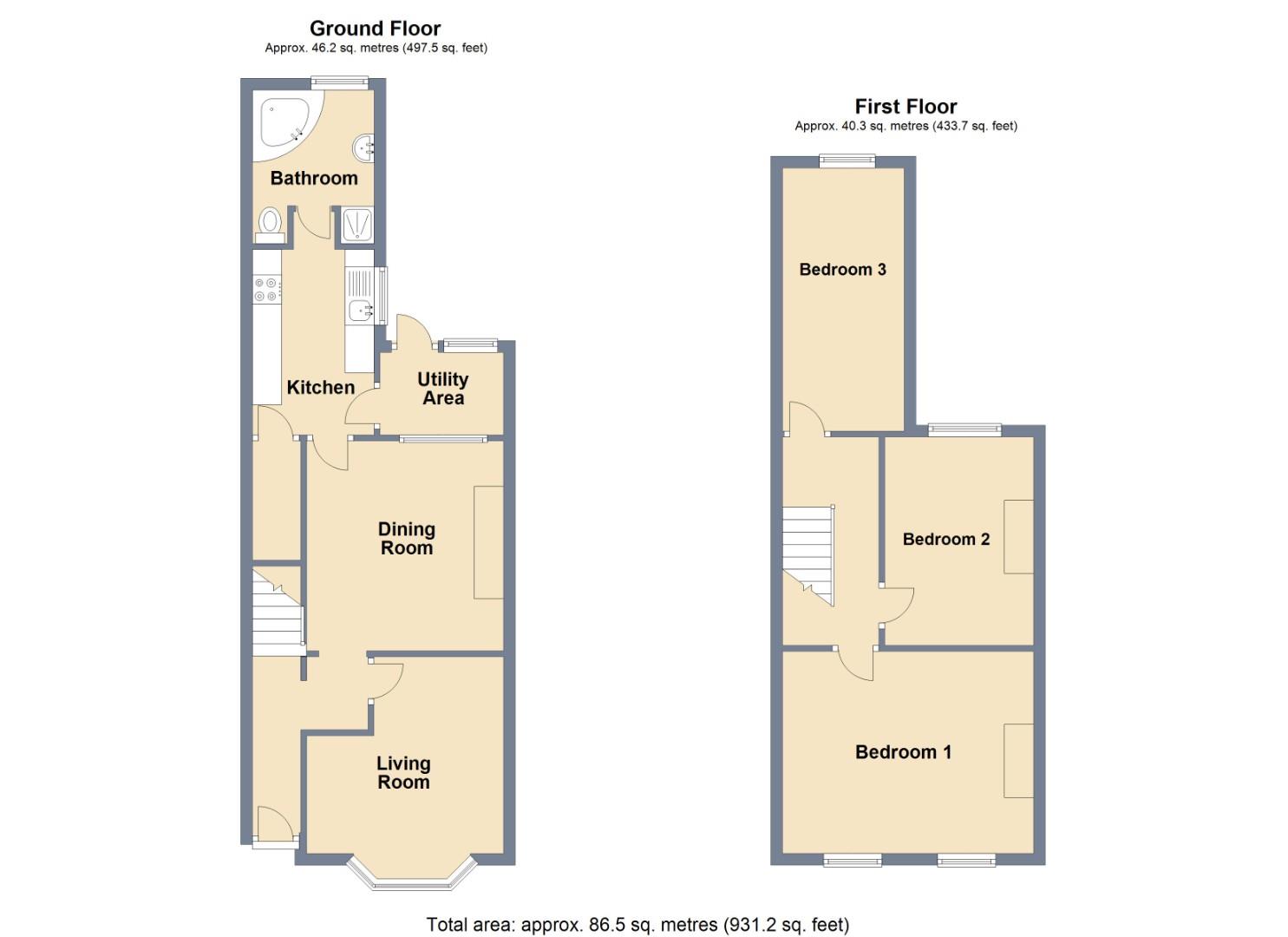 Milton Road, The Homes Group